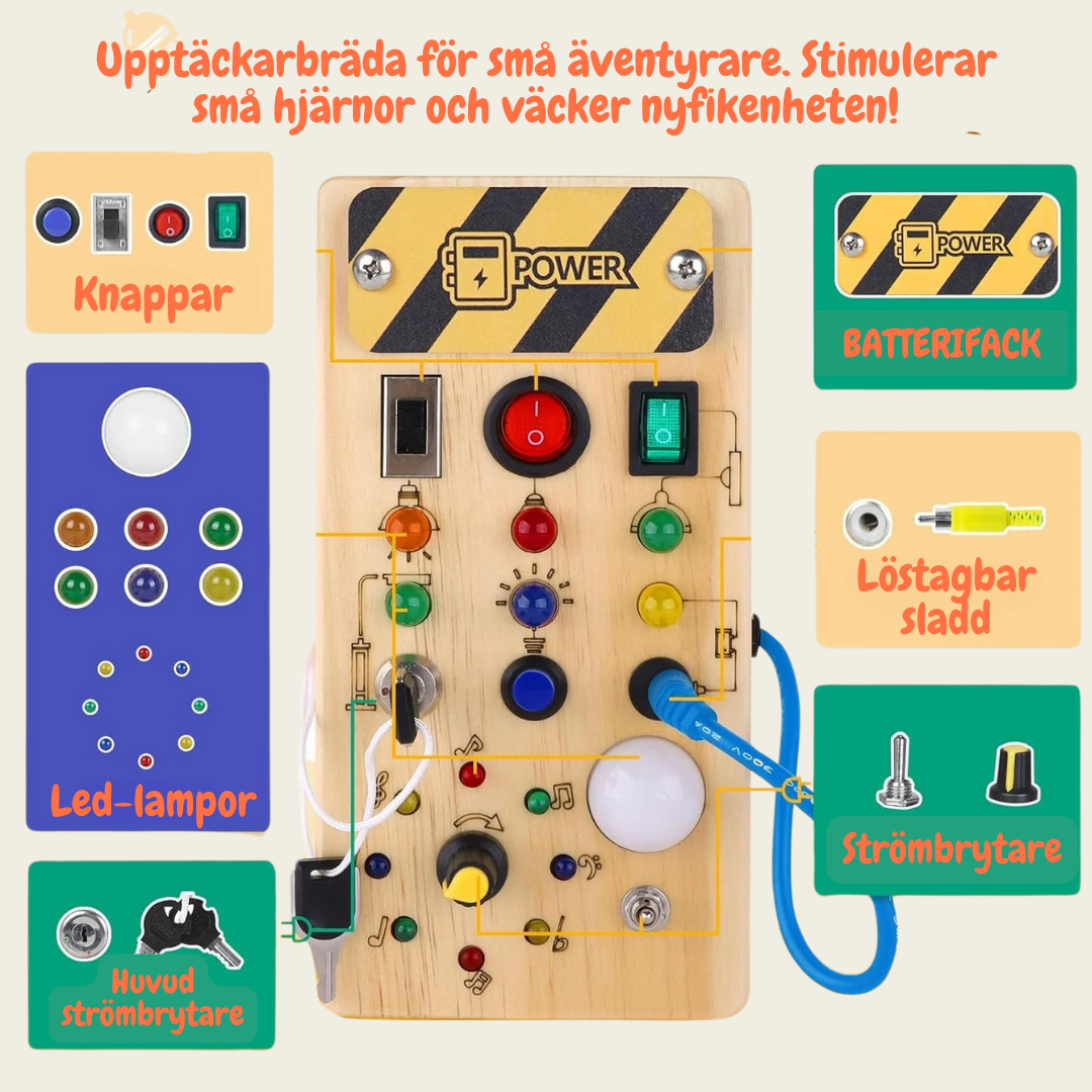 PlaynLearn <br> Här växer framtidens genier!